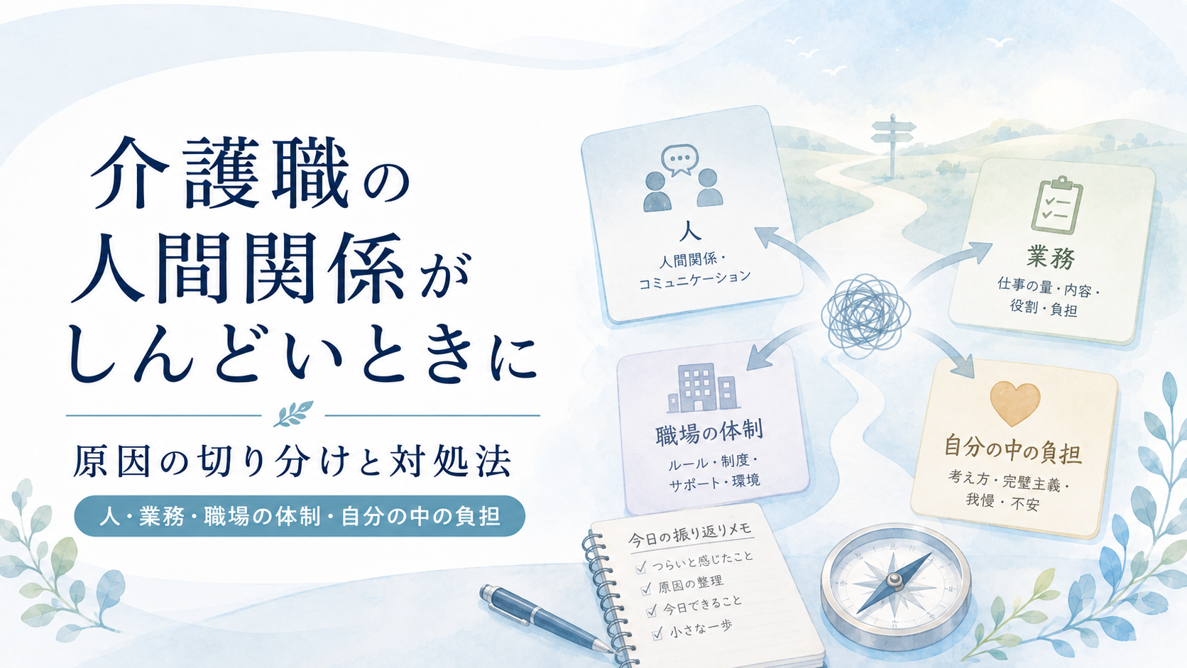 介護職の人間関係がしんどいときの原因を4つに切り分けるイメージ