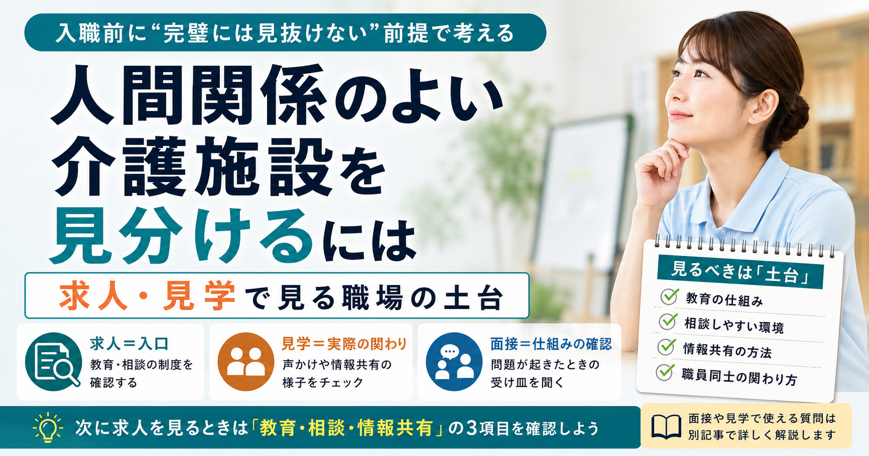 人間関係のよい介護施設を見分けるために教育・相談・情報共有の仕組みを確認するイメージ